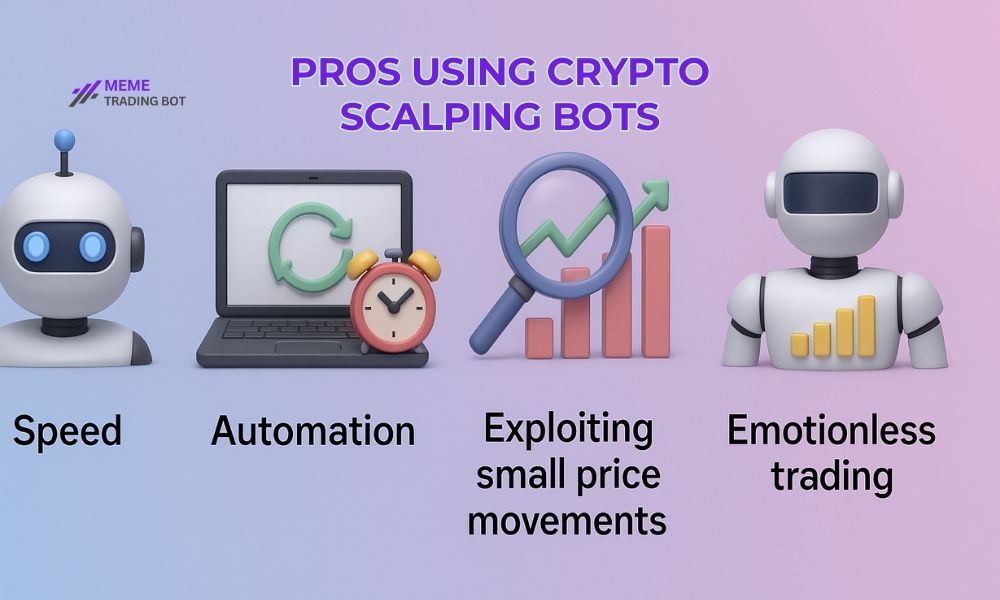 Pros using crypto scalping bots